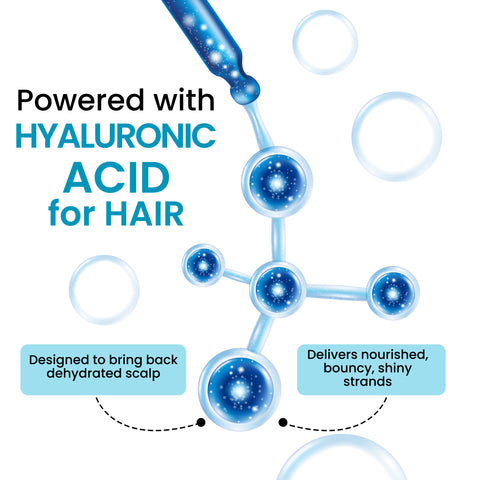 Alps Goodness Coconut, Argan Oil & Hyaluronic Acid Hydrating & Nourishing Shampoo for Dry Hair (290 ml)