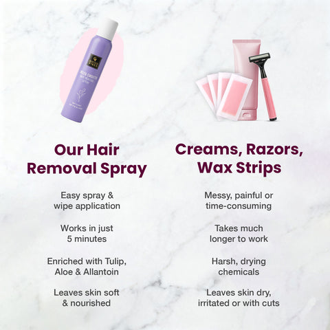 Good Vibes Insta Smooth Hair Removal Spray 200 ml