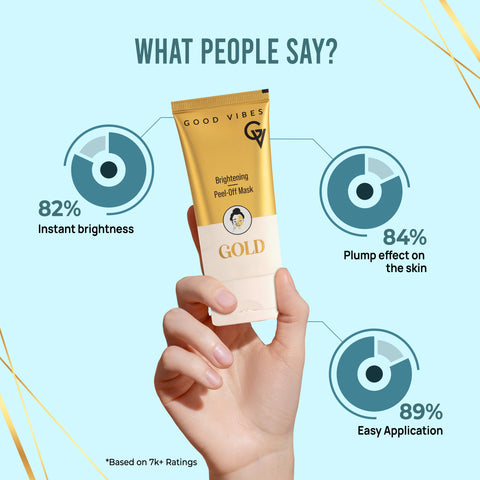 Good Vibes New & Improved Gold Brightening Peel Off Mask with Instant Brightening Instant Firming and Natural Botox Effect (50 gm)