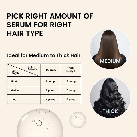 Alps Goodness Softening Hair Serum with Coconut, Argan Oil & Vitamin E (60 ml) | For Soft & Frizz-Free Hair | Hair Serum for Smoothening | Adds Shine