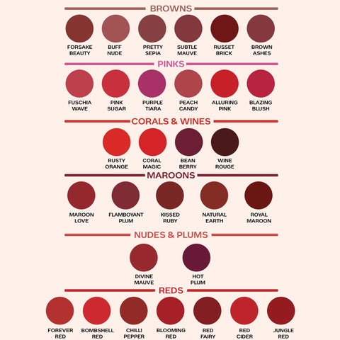 FACES CANADA Weightless Matte Lipstick - Wine Rouge 30 (Maroon) 4.5 gm