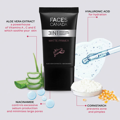 FACES CANADA Matte Primer, 30g | Oil-Free Matte Finish | Lightweight Gel Texture | Smoothens & Moisturizes Skin | Niacinamide, Hyaluronic Acid, Vitamin A, 30 gm