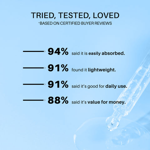 DERMDOC NiaBright Travel Kit | FREE Travel Pouch | 10% Niacinamide Face Serum (30 ml)