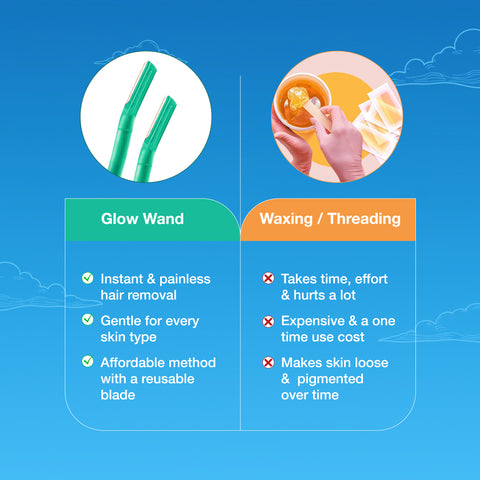 Good Vibes Glow Wand Facial Razor Pack of 4 for Women | Instant & Painless Hair Removal | Shaving for Upper Lip Chin Sideburns & Eyebrows | Smooth Hair-Free Skin | Dermaplaning & Exfoliation | Gentle & Slip-Proof | Suitable for Sensitive Skin