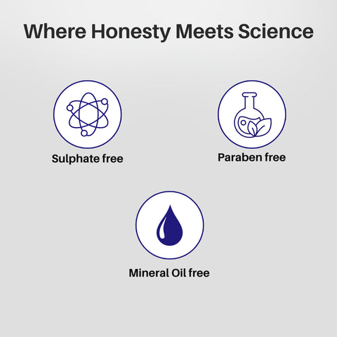 DermDoc Exfoliglow Body Wash with 2% Lactic Acid (AHA) & 1% Salicylic Acid (BHA)