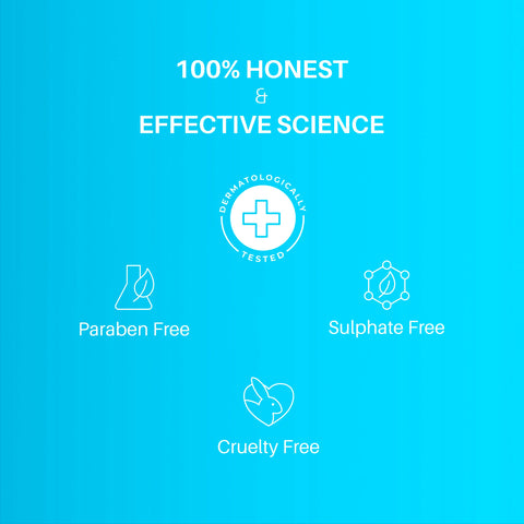 DERMDOC Glow & Protect Combo (Combo of 2) | 2% Kojic Acid Glow Fusion Formula Night Cream (50 gm) | UVA & UVB Broad Spectrum Sun Protection Gel Cream with SPF 40 PA+++ (50 gm)