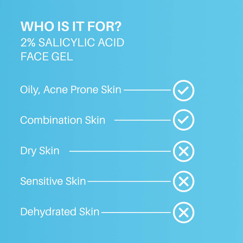 DermDoc by Purplle 2% Salicylic Acid Anti Acne Face Gel (50 gm) | salicylic acid gel | cleansing salicylic acid | face gel cream | face gel for oily skin