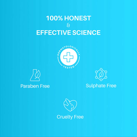 DERMDOC Combo Kit for Smooth & Clear Skin | 5% Glycolic Acid Under Arm Treatment Spray (100 ml) | 2% Salicylic Acid Body Acne Treatment Spray (100 ml) | body & back acne treatment dark underarms dark patches