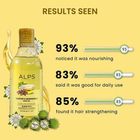 Alps Goodness Castor & Bhringraj Hair Oil | Hair Fall Control | Hair Growth | 300 ml