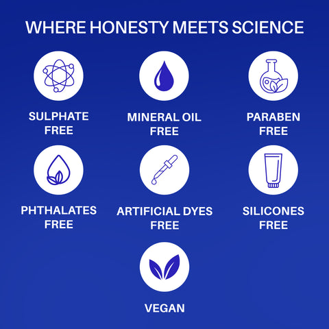 DERMDOC HYDRA FACIAL KIT