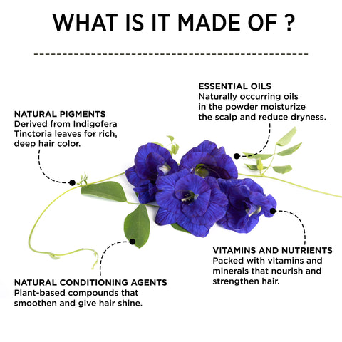 Alps Goodness Powder - Indigo (150 gm)