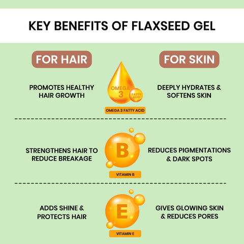 Alps Goodness Flaxseed Gel (100 ml)