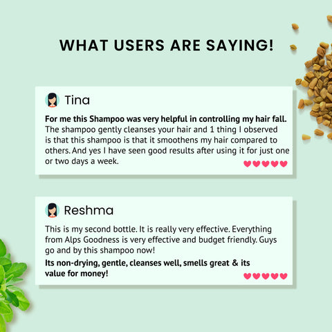 Alps Goodness Fenugreek, Biotin & Redensyl Anti Hairfall Shampoo 150 ml
