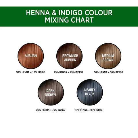 Alps Goodness Powder - Indigo (150 gm)