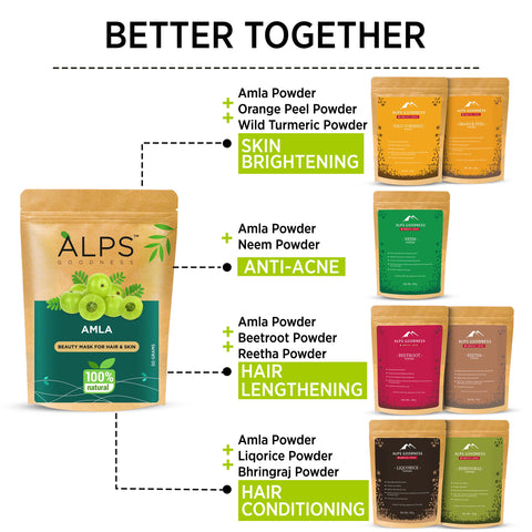 Alps Goodness Powder - Amla (50 gm)
