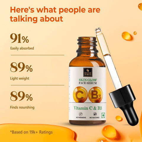 Good Vibes Vitamin C & B3 Skin Glow Face Serum | Free 50% Product Extra| With Orange | Easy Absorption | No Parabens, No Silicones, No Sulphates, No Animal Testing (15 ml)