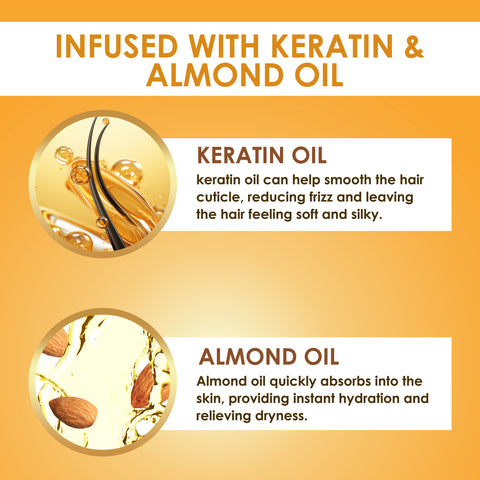 Good Vibes Keratin Smoothening Hair Serum with Keratin & Almond Oil | Reduces Frizz & Smoothens Hair | Adds Shine & Softness | Nourishing & Lightweight Formula | For Frizz-Free Silky Hair – 50 ml