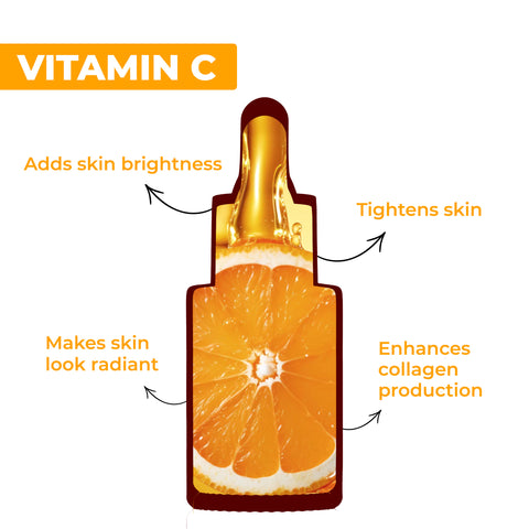 Good Vibes Vitamin C & B3 Skin Glow Face Serum | With Orange | Easy Absorption (30 ml)