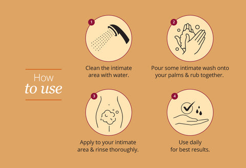 Carmesi Sensitive Intimate Wash 100 ml