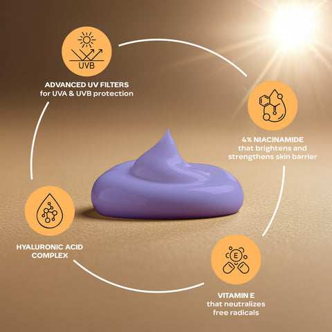 FACES CANADA Comfy Glow 4% Niacinamide Sunscreen - 30 ml