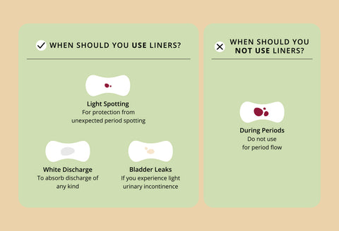 Carmesi Panty Liners | Cushiony Soft | Protect against Spotting & Light Discharge | End-To-End Sticking | Keep You Fresh & Dry All-Day Long | Non-Toxic & Unscented | 50 Pieces - 50 Pcs