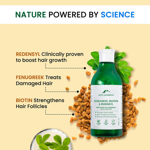Alps Goodness Fenugreek Biotin & Redensyl Anti Hairfall Shampoo (290 ml)