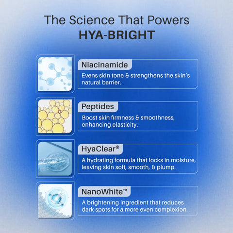DERMDOC Hya-Bright Body Lotion (180 ml) | With Glutathione Hyaluronic Acid Peptides & Niacinamide | Deep Moisturization | Evens Skin Tone | Non-Greasy | For Normal Dry & Combination Skin