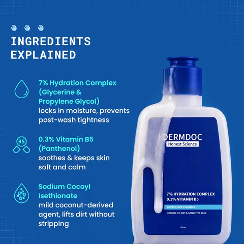 DERMDOC 7% Hydration Complex + 0.3% Vitamin B5 Gentle Face Cleanser | Sulphate-Free Soap-Free Non-Stripping Cleanser | Dry to Normal & Sensitive Skin | Barrier Support & Soft Comfortable Skin | 120 ml