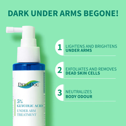 DermDoc 5% Glycolic Acid Underarm Treatment (30 ml)