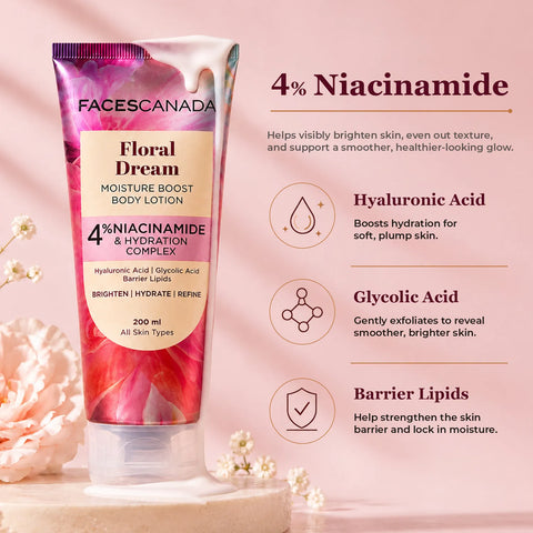 FACES CANADA Floral Dream Moisture Boost Body Lotion for Women (200 ml) | Floral Fragrance | Brightening & Hydrating Formula with 4% Niacinamide & Hyaluronic Acid | Soft Glowing Skin