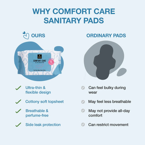 Good Vibes Comfort Care All Day Sanitary Pads | Ultra Thin & Flexible | Cottony Soft Topsheet | Rash-Free & Breathable | Side Leak Protection | Perfume-Free Pads for Women | Heavy Flow | Size XL | Pack of 16