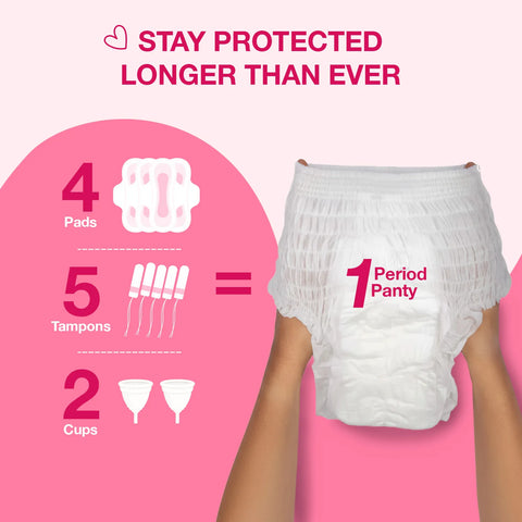 Good Vibes Comfort Care Disposable Period Panties for Women Pack of 5 (XL-XXL) – Leak-Proof Rash-Free & Super Absorbent | 360° Coverage | Overnight Protection for Heavy Flow | Sanitary Underwear |