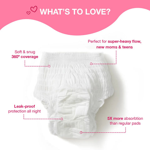 Good Vibes Comfort Care Disposable Period Panties for Women Pack of 5 (S-M) – Leak-Proof Rash-Free & Super Absorbent | 360° Coverage | Overnight Protection for Heavy Flow | Sanitary Underwear |