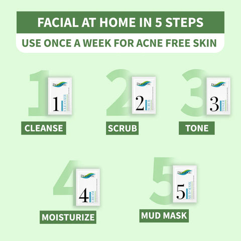 DERMDOC by Purplle Anti Acne Facial Kit with Salicylic Acid (34 gm) | facial for acne, oil control | cleanser, scrub, toner, cream, peel off mask