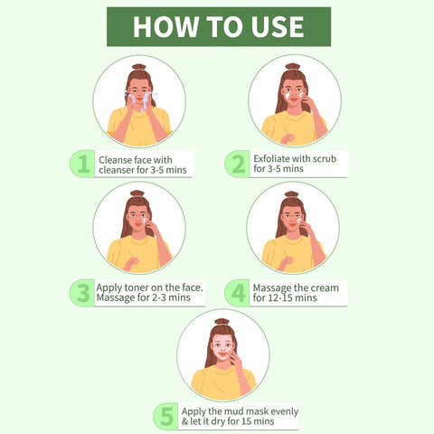 DERMDOC by Purplle Anti Acne Facial Kit with Salicylic Acid (34 gm) | facial for acne, oil control | cleanser, scrub, toner, cream, peel off mask