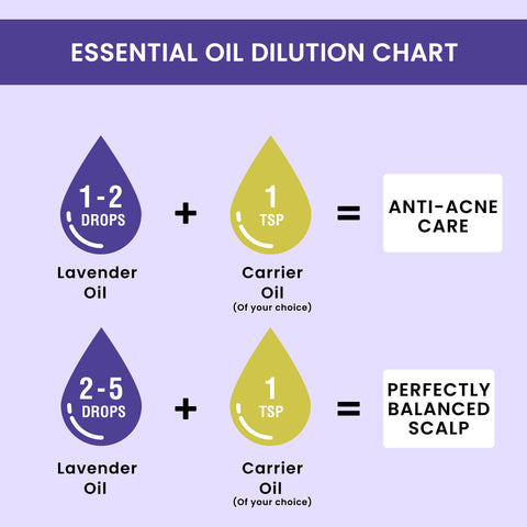 alps-goodness-lavendar-essential-oil-26-16-6