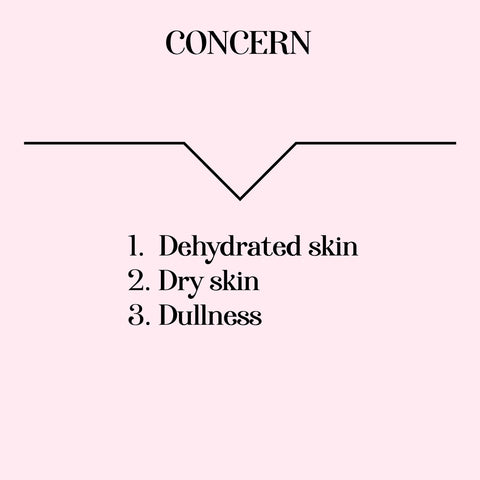 alps-goodness-rose-gel-body-lotion-300ml-8