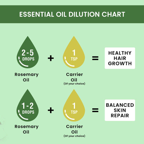 alps-goodness-rosemary-essential-oil-30-ml-90-50-6