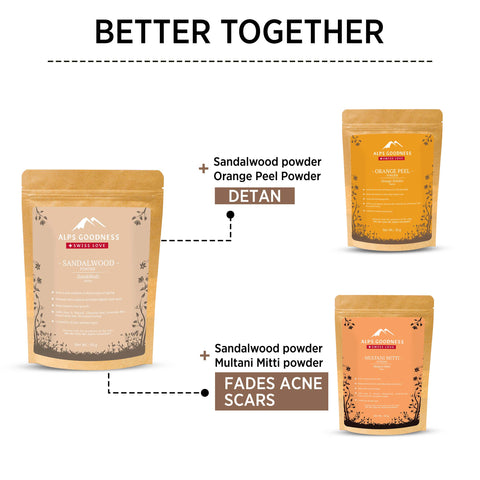 alps-goodness-sandalwood-powder-59-8