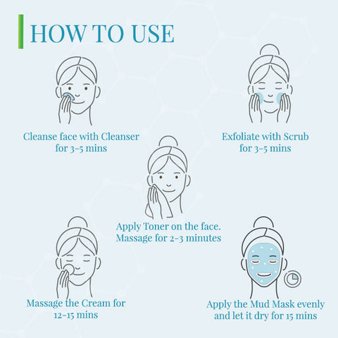 dermdoc-anti-acne-facial-kit-with-salicylic-acid-34-g-5