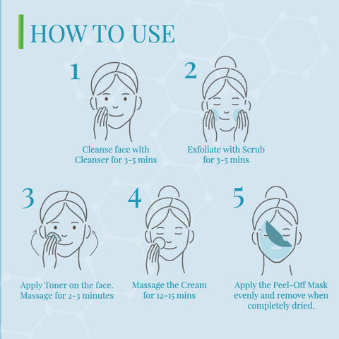 dermdoc-dark-spot-reduction-facial-kit-with-ninacinamide-and-sodium-ascorbic-acid-36-g-10-21-7