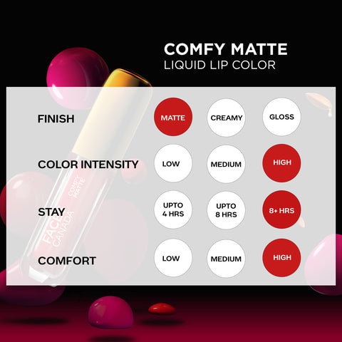 facescanada-comfy-matte-lip-color-hope-this-helps-06-1-2ml-9