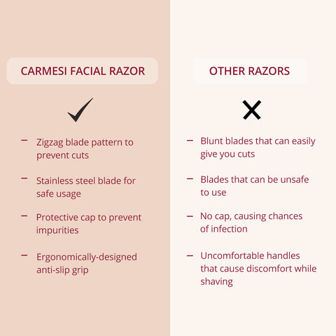 facial-razor-for-women-pack-of-3-7