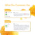 good-vibes-moisturizing-face-wash-honey-120-ml-13-12-0
