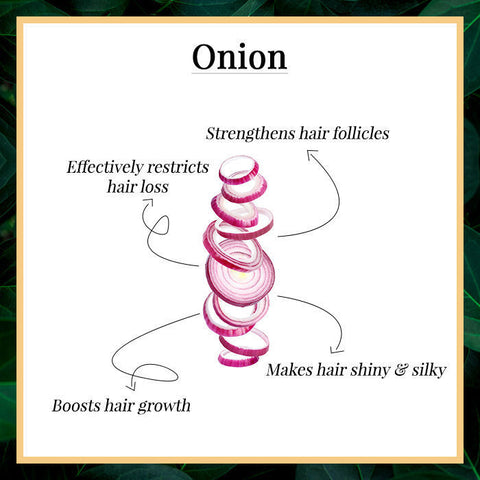 good-vibes-onion-hairfall-control-shampoo-with-keratin-for-shine-corn-for-hair-health-wheat-protein-for-strength-and-soy-for-moisture-200-ml-1-15-3