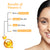 good-vibes-sheet-mask-vitamin-c-20ml-0
