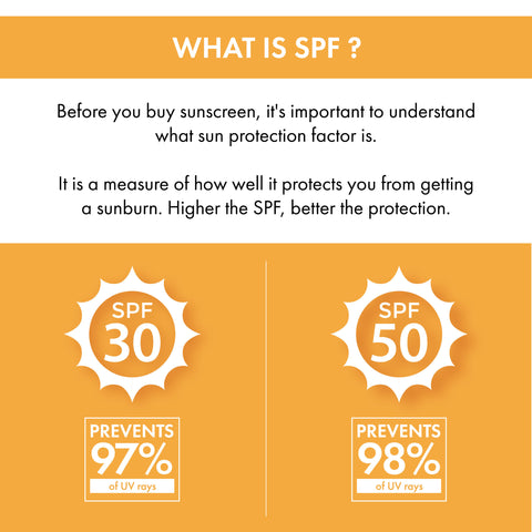 good-vibes-sunscreen-spf-50-20-0