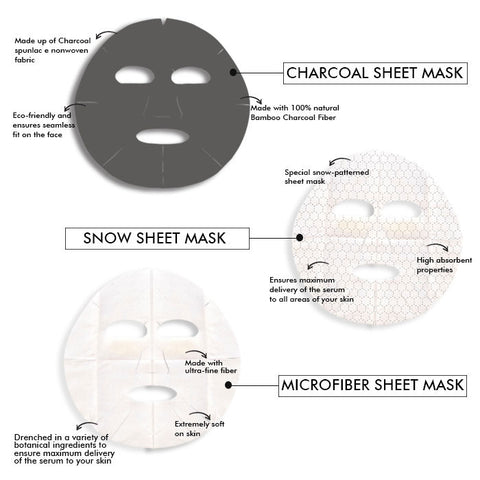 purplle-charcoal-sheet-mask-with-hibiscus-extracts-3